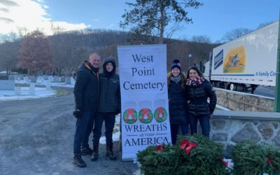 Wreaths Across America: Annual Wreath-laying Ceremony